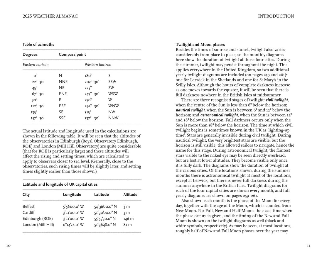 Weather Almanac: A Guide to 2025