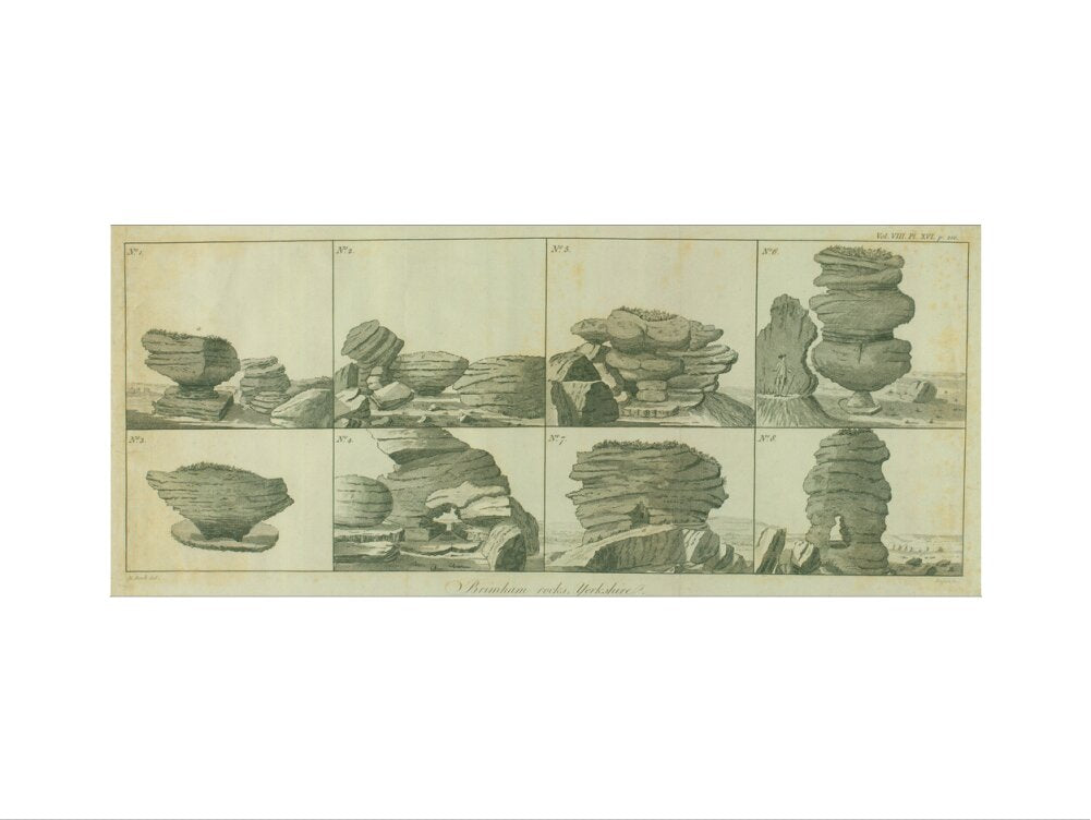 H. Rook and James Basire (engraver), Brimham Rocks, Yorkshire, 1748- 1802